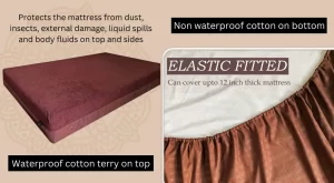 fitted mattress protector